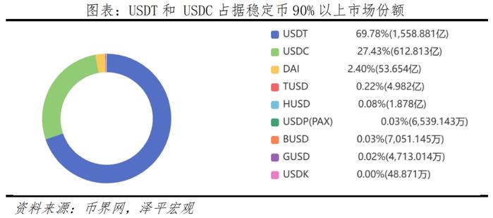 专家称ADA将在年底冲破Coinbase美元，引发引发关注