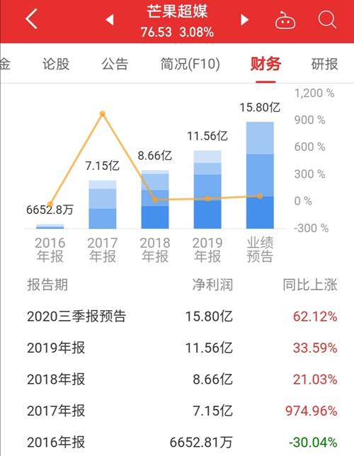 加密市场遭遇大幅下滑超33.59%，投资者恐慌性抛售，震惊市场-九游登录入口