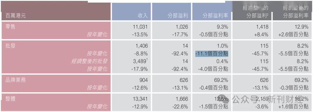TON遭遇大幅下滑超208%，投资者恐慌性抛售的简单介绍-九游体育