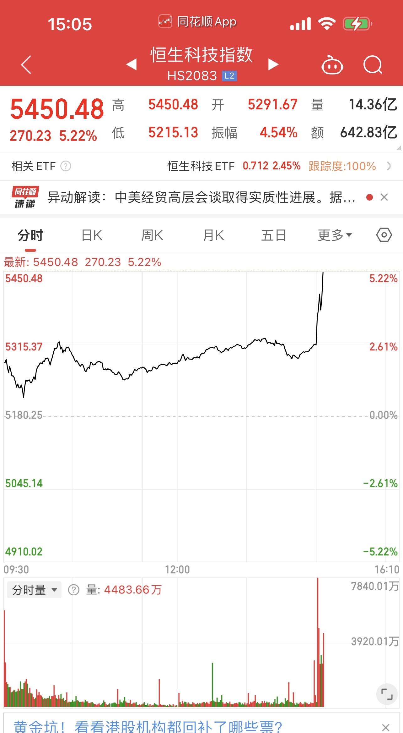 TON遭遇大幅下滑超208%，投资者恐慌性抛售的简单介绍