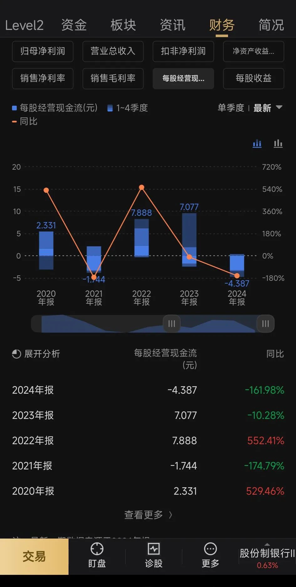 包含ADA刷新年度新高，飙升幅高达30.0%，还是否还能入手？的词条-九游体育官网